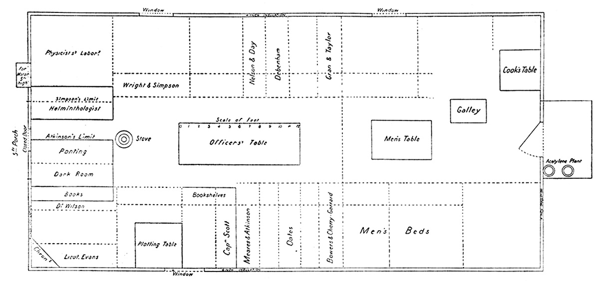 Interior Plan of Scott's Hut